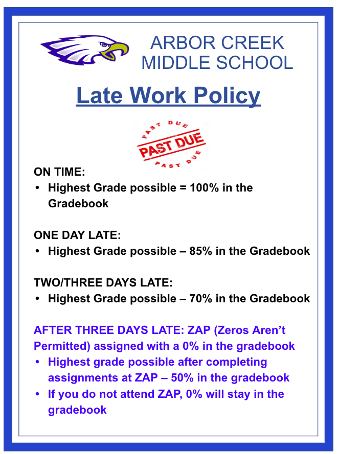 Late Work Policy 